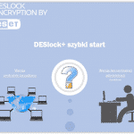 deslock-szybki-start