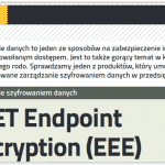 testy ESET Endpoint Encryption